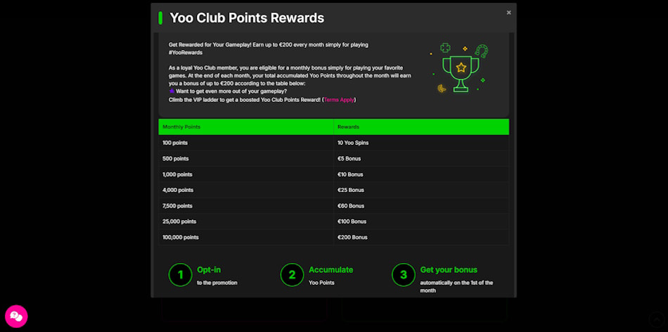 Yoo Club Points Rewards VIP Program