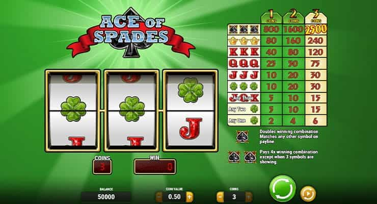 Best Sites to Play Spades Online in 2023