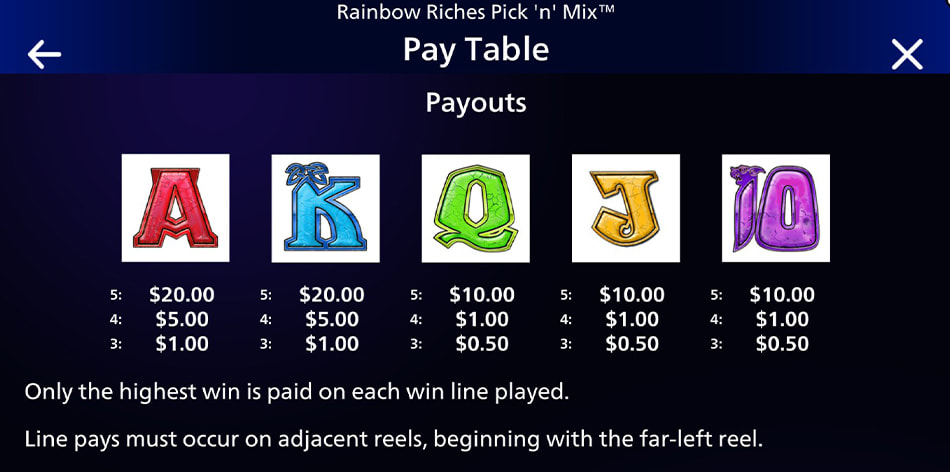 Screenshot from the Paytable of Rainbow Riches Pick 'n' Mix