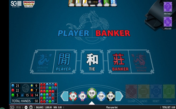 Dragon Bonus Baccarat di Light & Wonder (ex SG Digital)
