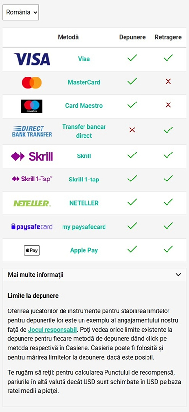 Metode de plată disponibile la PokerStars.