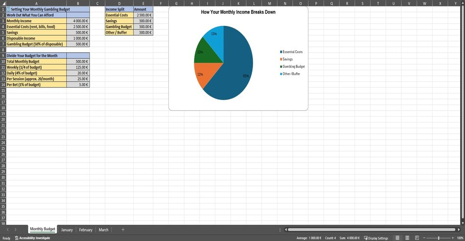 A Casino Bankroll Management Sheet in Excel