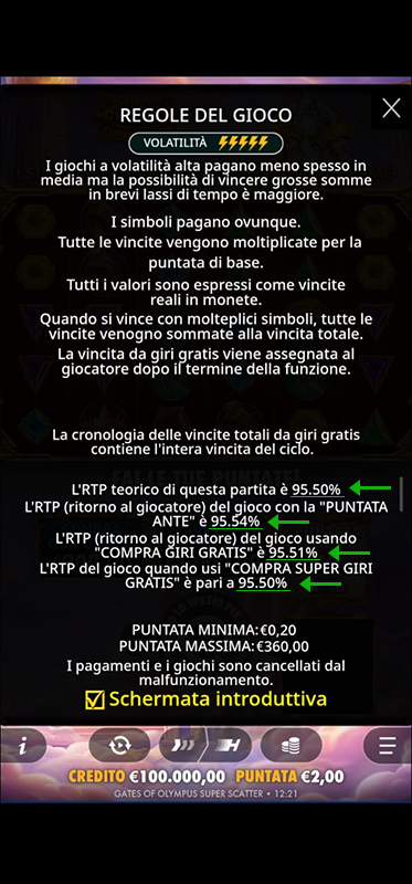 L’RTP della slot Gates of Olympus Super Scatter