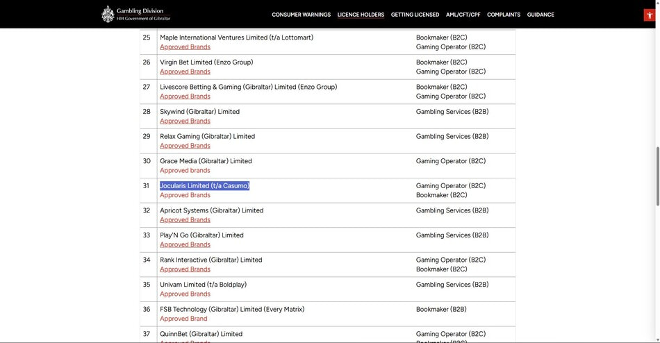 Casumo listed on the HM Government of Gibraltar's Register of Licence Holders