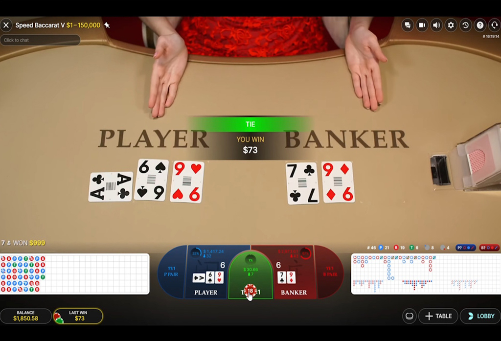 Tie Bets in Baccarat When Player and Banker Hands Are Equal