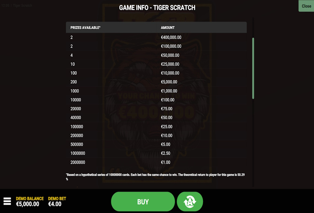 Always Check the Scratch Card RTP Percentages