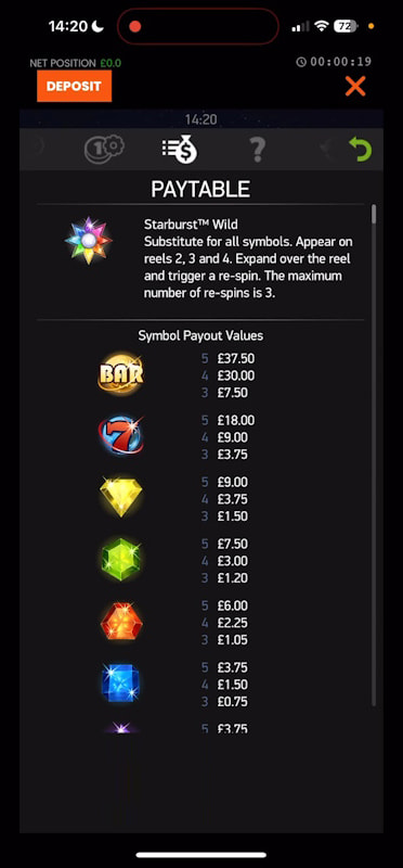 Paytable of the Starburst Online Slot