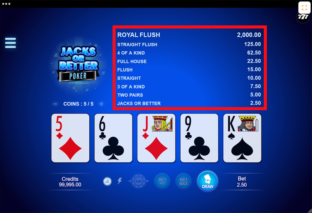 Jacks or Better Video Poker Paytable