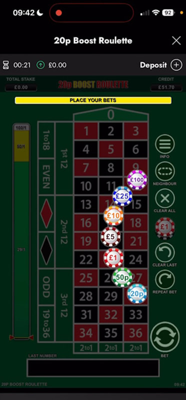 Setting Your Bet Amount Per Spin of the Wheel