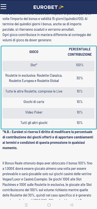 La contribuzione dei giochi nel regolamento del bonus del casinò online Eurobet