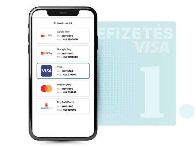 Kaszinó fizetési módok