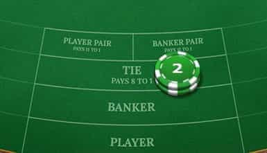 The tie bet option in baccarat.