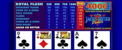 A winning hand of video poker and the highlighted payout on the table.