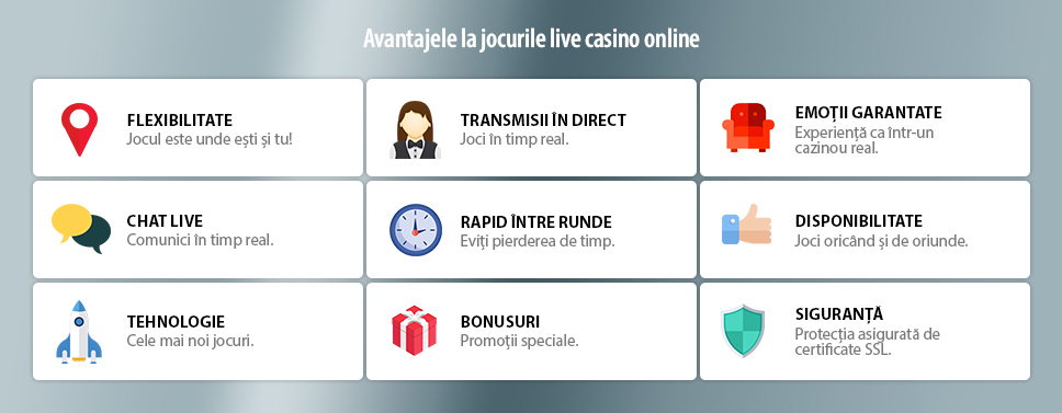 Infografía que explica las ventajas de jugar en casinos en vivo online