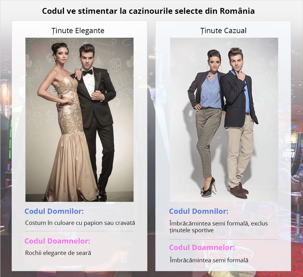 Două cupluri îmbrăcate elegant, ținută cocktail și semi cazual