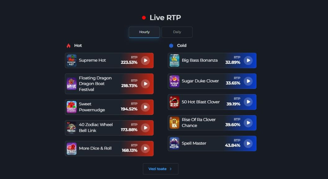 Jocuri Live RTP la Las Vegas Casino
