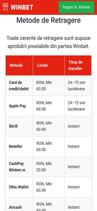 CashPay este și metodă de retragere