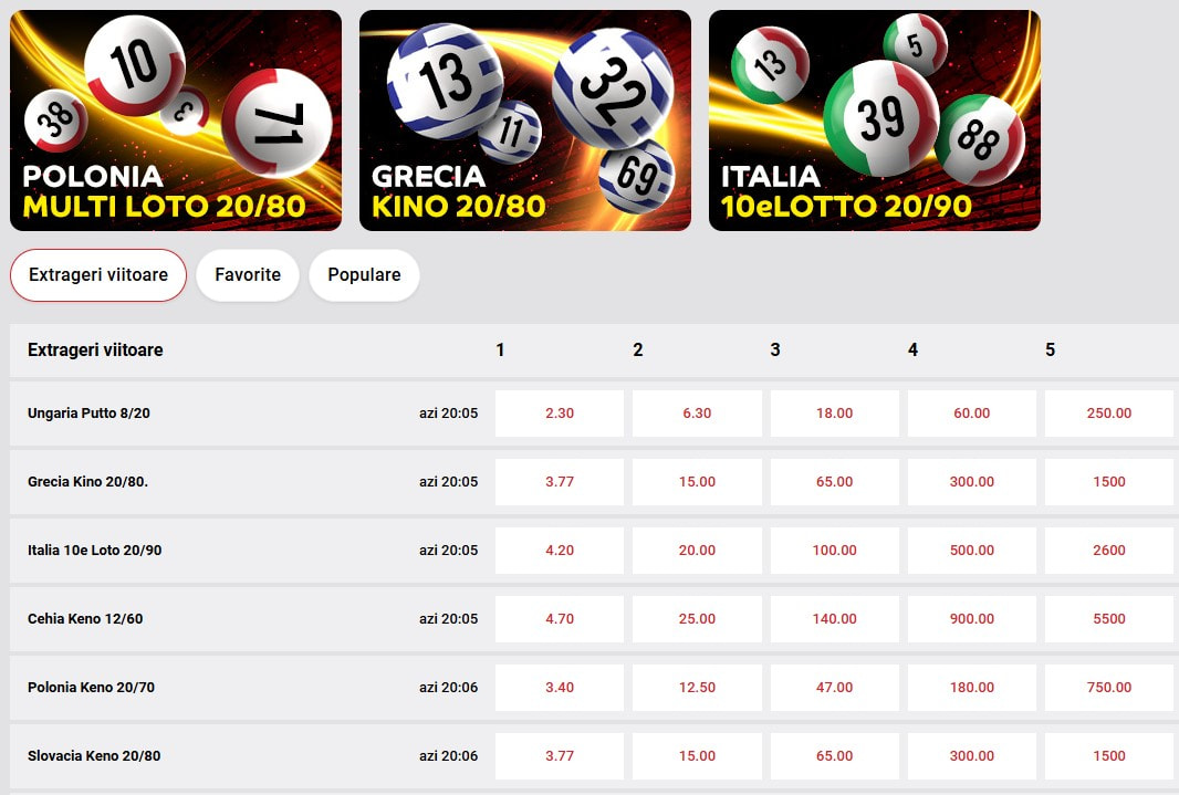 Loto la Casa Pariurilor