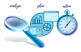 Un soft care analieazaa pariurile sportive