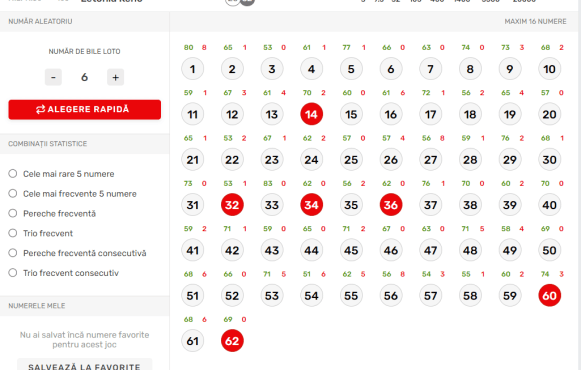Letonia Keno 20 din 62