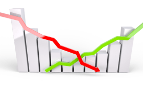 Grafică care ilustrează evoluția fluctuantă a veniturilor