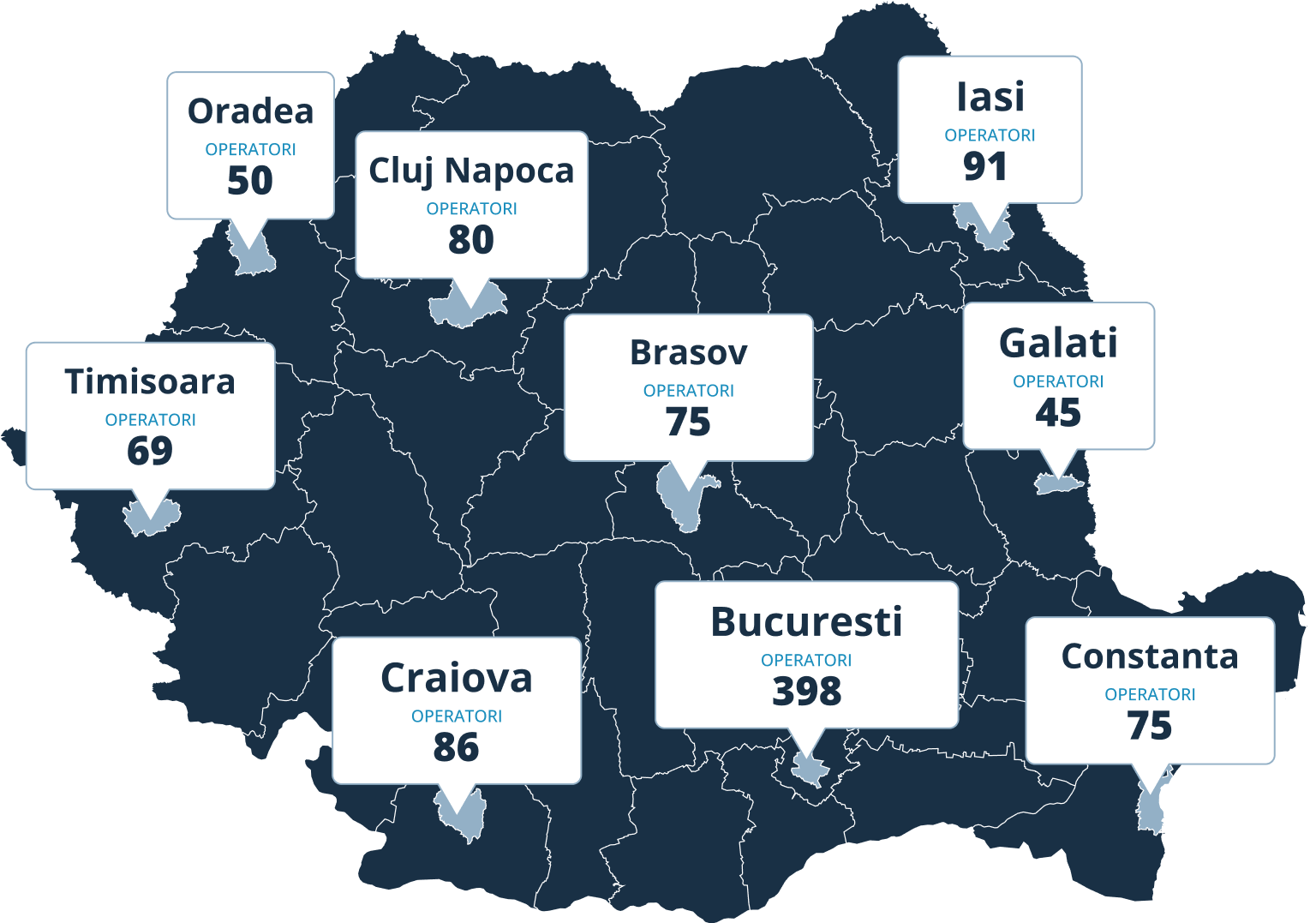 Jocuri de noroc în cele mai mari orașe din România