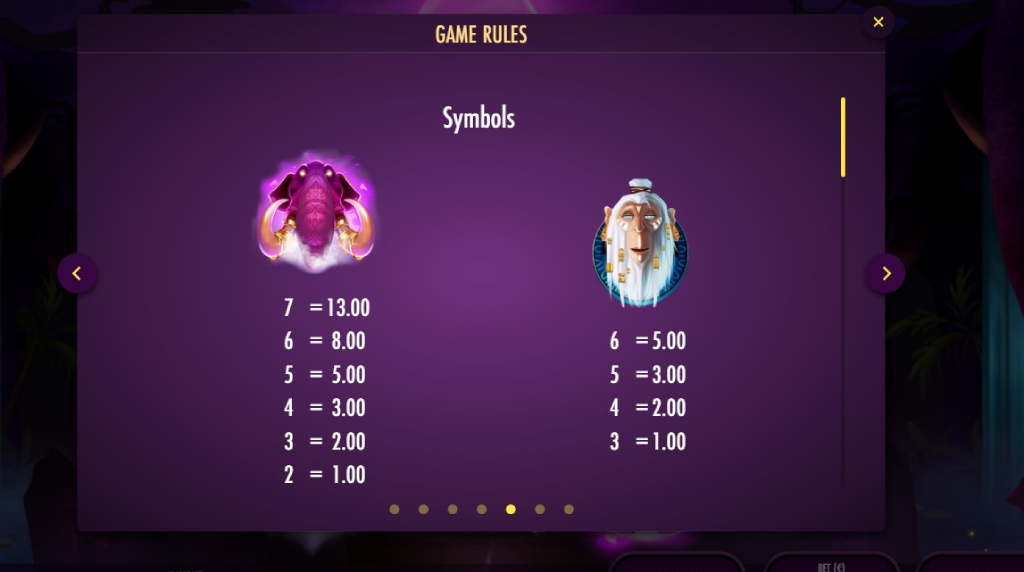 Screenshot cu tabelul de plată al slotului Pink Elephants Trinity