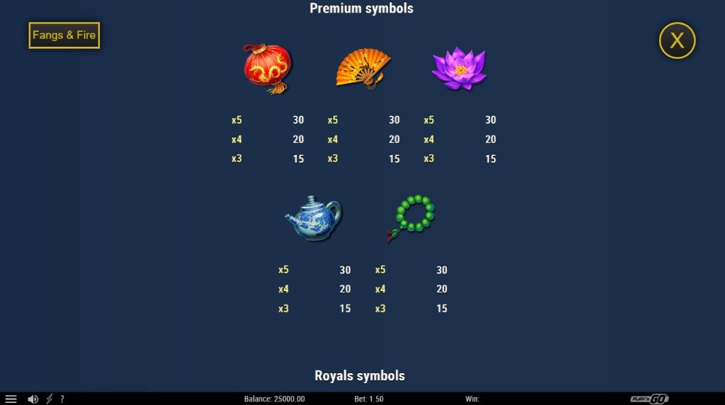 Screenshot cu tabelul de plata al slotului Fangs & Fire