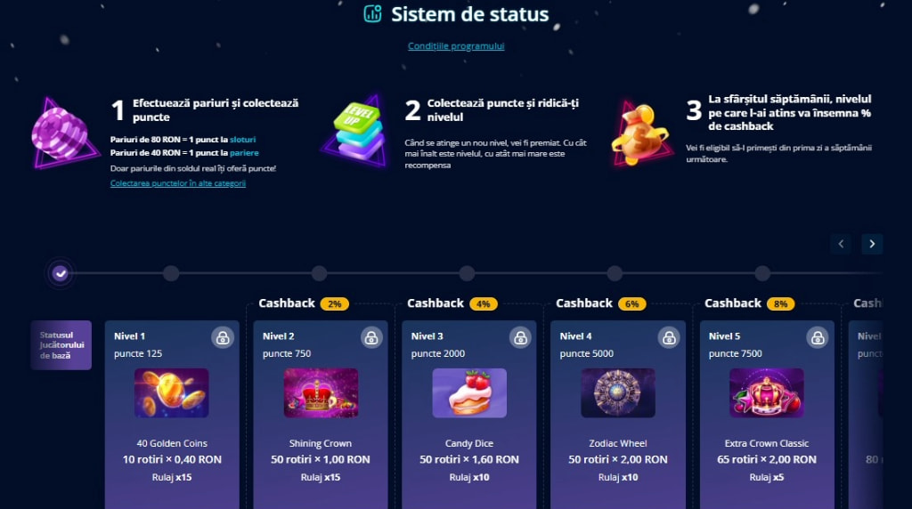 Sistem de statusuri la Mr Bit Casino