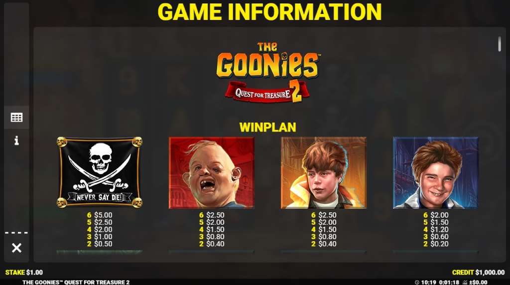 Screenshot cu tabelul de plată al slotului The Goonies: Quest for Treasure 2