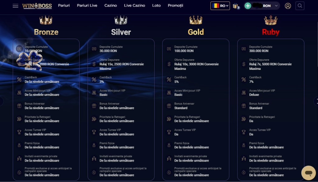 Patru nivele VIP la WinBoss