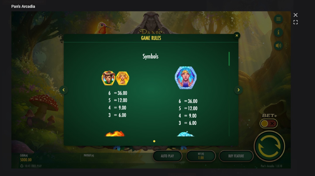 Screenshot cu tabelul de plată al slotului Pan’s Arcadia