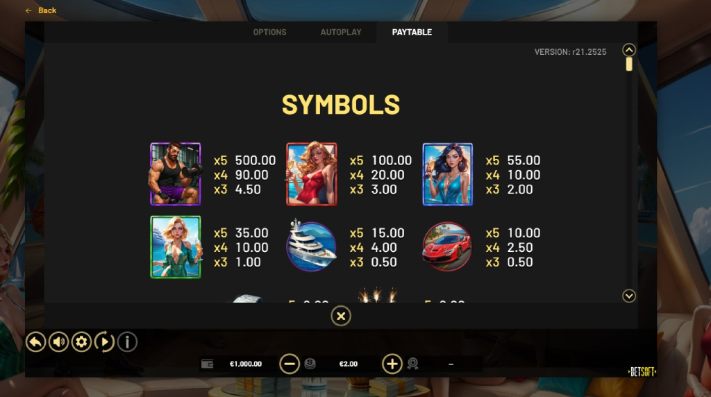 Screenshot cu tabelul de plată al slotului The King of Social Media