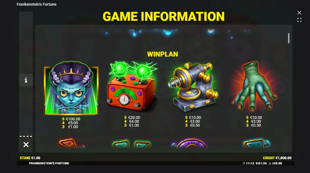 Screenshot cu tabelul de plata al slotului Frankenstein’s Fortune