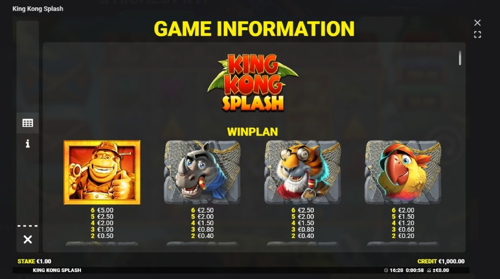 Screenshot cu tabelul de plată al slotului King Kong Splash