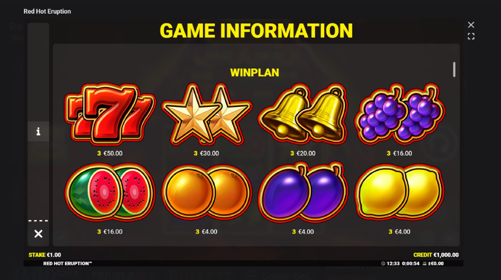 Screenshot cu tabelul de plată al slotului Red Hot Eruption
