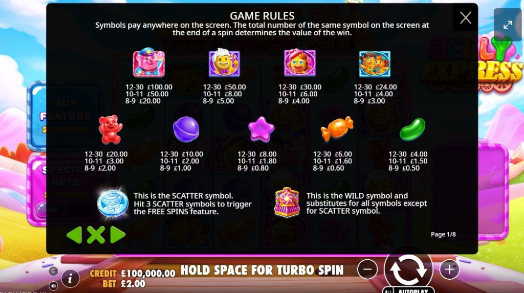 Screenshot cu tabelul de plată al slotului Jelly Express