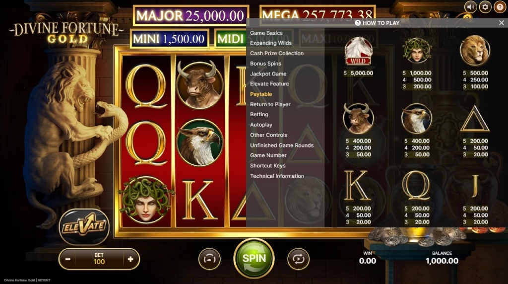 Screenshot cu tabelul de plată al slotului Divine Fortune Gold