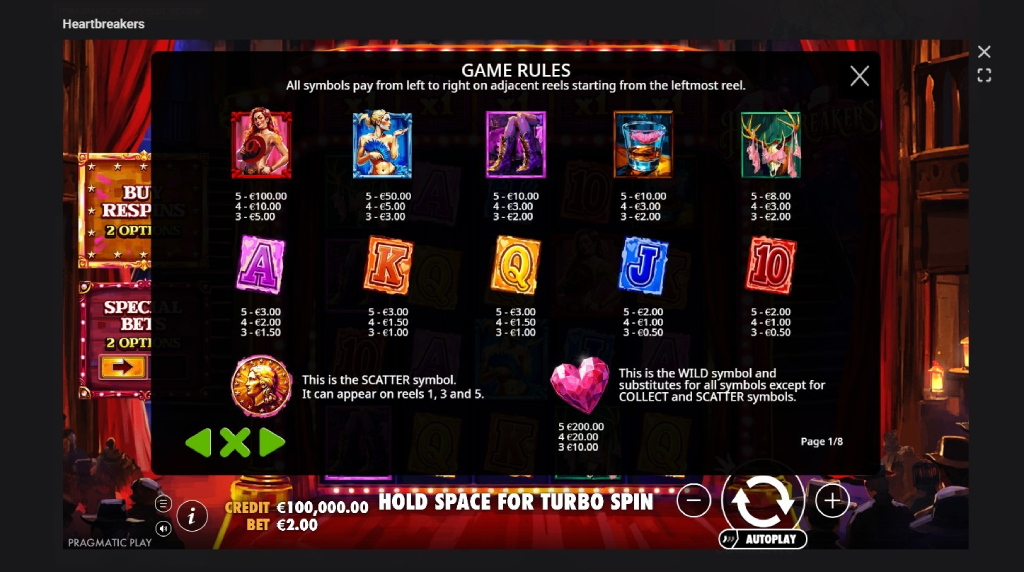 Screenshot cu tabelul de plată al slotului Heartbreakers
