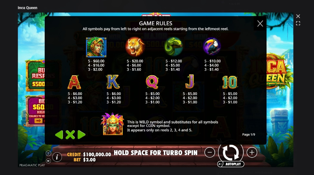 Screenshot cu tabelul de plată al slotului Inca Queen