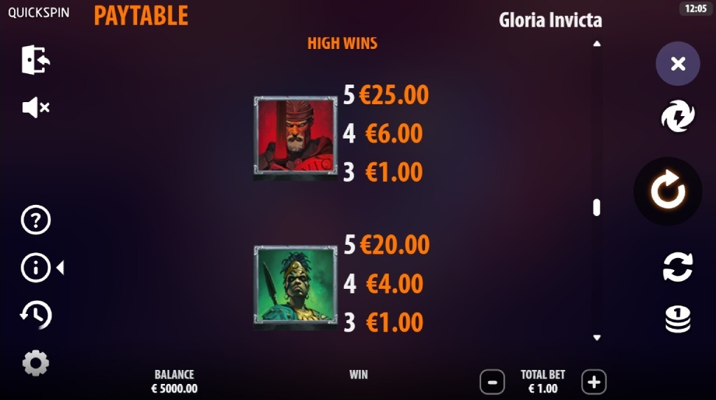 Screenshot cu tabelul de plată al slotului Gloria Invicta