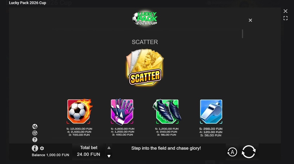 Screenshot cu tabelul de plată al slotului Lucky Pack 2026 Cup