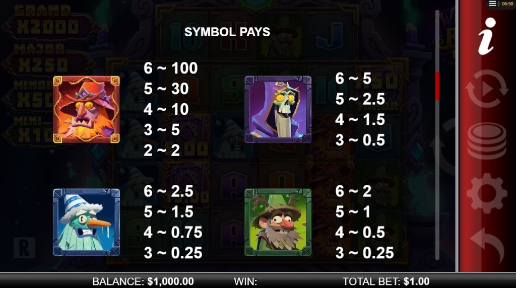 Screenshot cu tabelul de plată al slotului Wizbang Brawl 10K Ways