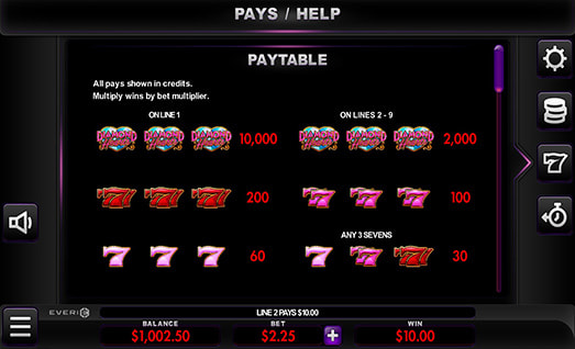 Diamond Hearts Symbols with Payouts