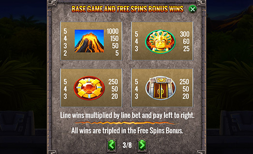 The Action Jack Symbols with Payouts