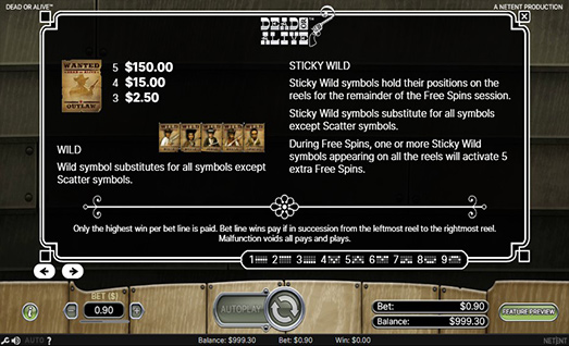 Dead or Alive Symbols with Payouts