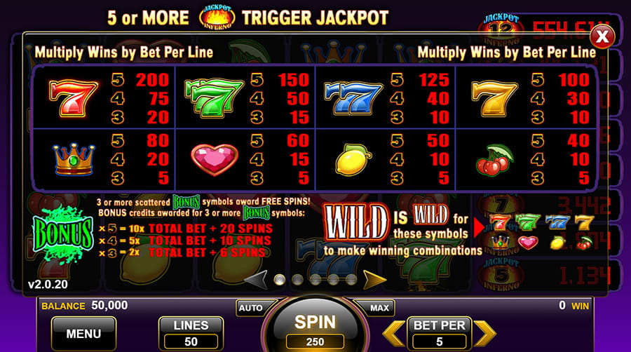 Jackpot Inferno Symbols with Payouts