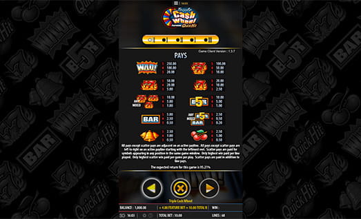 Triple Cash Wheel Symbols with Payouts