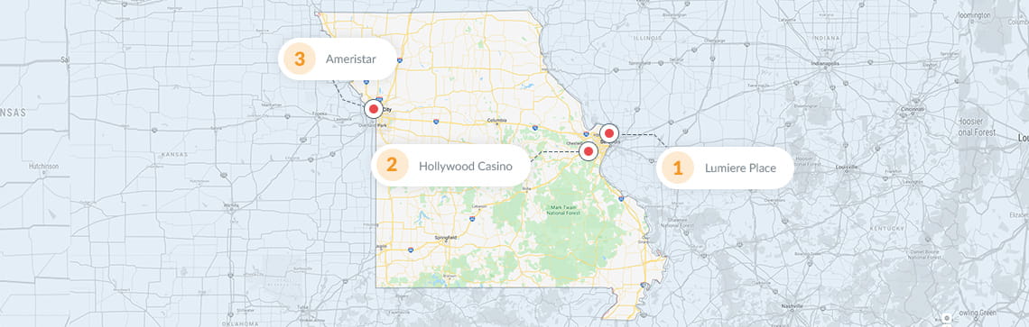 Missouri Best Casinos