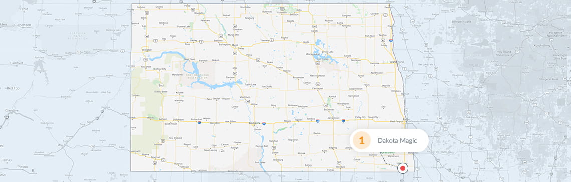 North Dakota Best Casinos